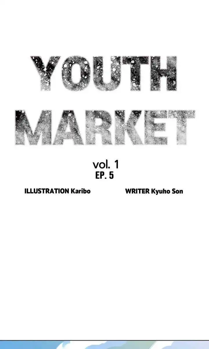 Youth Market Chapter 5 1